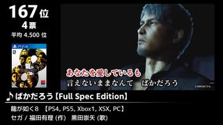 みんなで決めるゲーム音楽2024年の新曲ランキング Part10