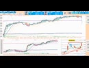 上窓なら買い目線！日足＋２σで押し目買い、日足＋３σで戻り売り　日経２２５先物デイトレプラン　２０２５/８/１２
