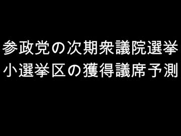 参政党の次期衆議院選挙　小選挙区の獲得議席予測