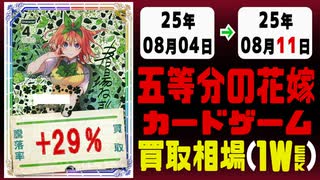 五等分の花嫁 買取相場《33枚/週》｜08月04日～08月11日 ＜20円以上騰落＞ #五等分の花嫁カードゲーム #ごとカド