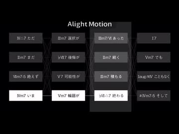 【人力崩スタ】選択【ファイノン】