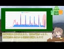 【閉会挨拶】ニコニコ登山祭