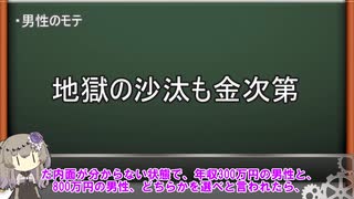 恋愛結婚が婚姻率の低下を招いている可能性について