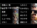 きむらし「めじろうは裏で冷凍●子を持ってくる可能性あるから監視しとくわ…」　※女性陣の料理に入れる可能性大。自分で料理して●子臭いと騒いでいることもある
