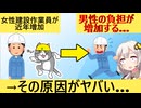 建設現場「女性従業員増えたけど、男は負担が増えただけ」→原因はアレだった…
