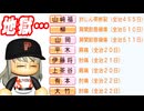 #6 投手陣大ケガラッシュで壊滅・・・大谷翔平電撃帰国絶対に獲れ！！【ゆっくり実況 パワプロ2025 最弱ペナント】
