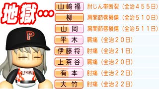 #6 投手陣大ケガラッシュで壊滅・・・大谷翔平電撃帰国絶対に獲れ！！【ゆっくり実況 パワプロ2025 最弱ペナント】