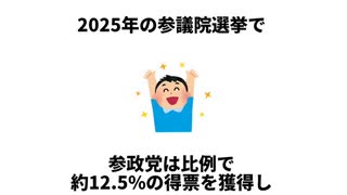 「参政党を支持する人の共通点」「しばき隊の正体は朝鮮ヤクザ」「日本に優秀なリーダーがいない理由」