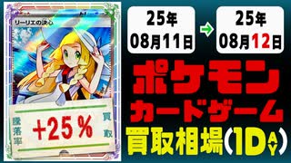 ポケカ 買取相場《31枚/1日》｜08月11日～08月12日 ＜20円以上騰落＞ #ポケモンカードゲーム #メガブレイブ #メガシンフォニア #ロケット団の栄光