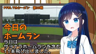 PFBL　7thシーズン　今日のホームラン　第30戦