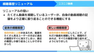 【niconico future feature　コーナーのみ】「月刊ニコニコインフォ 第58号」【2025/8/12】