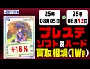 【ソニー】ゲームソフト&ハード 買取相場《121点/週》｜08月05日～08月12日 ＜500円以上騰落＞ #ソニー #プレステ #プレイステーション #レトロゲーム