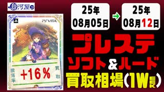 【ソニー】ゲームソフト&ハード 買取相場《121点/週》｜08月05日～08月12日 ＜500円以上騰落＞ #ソニー #プレステ #プレイステーション #レトロゲーム