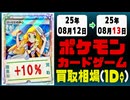 ポケカ 買取相場《166枚/1日》｜08月12日～08月13日 ＜100円以上騰落＞ #ポケモンカードゲーム #メガブレイブ #メガシンフォニア #ロケット団の栄光