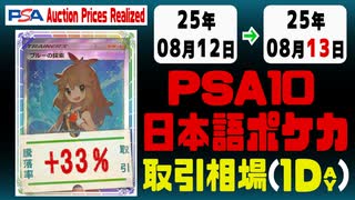 ポケカ【PSA10(日本語)】平均取引相場《40枚/1日》｜08月12日～08月13日 ＜100円以上騰落＞