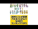 決めたことが変更されることがムリなMBTIランキングTOP5