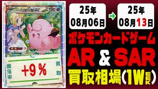 ポケカ【AR&SAR】買取相場《110枚/週》｜08月06日～08月13日 ＜50円以上騰落＞ #ポケモンカードゲーム #アートレア #スペシャルアートレア
