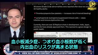 研究により、自己増幅型（レプリコン）mRNA注射の極めて危険な危険性が明らかに