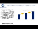 グローバル多層共押出フィルム輸液バッグのトップ会社の市場シェアおよびランキング 2025