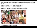 2021年以降亡くなられた有名人日本人のみ300人列挙してみました     9割方コロナワクチン接種が死亡に関与     8割方死亡底上げされられたものと推察しています