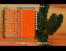 [粉丝团字幕组]弾珠競走：弾珠競技会2025 第十一戦＋次級競技会第四戦：苞谷迷路