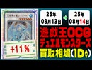 遊戯王 買取相場《95枚/1日》｜08月13日～08月14日 ＜200円以上騰落＞ #遊戯王OCG #DOOMOFDIMENSIONS #デュエリストアドバンス #黒魔導HERO御巫