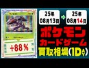 ポケカ 買取相場《3枚/1日》｜08月13日～08月14日 ＜50円以上騰落＞ #ポケモンカードゲーム #メガブレイブ #メガシンフォニア #ロケット団の栄光