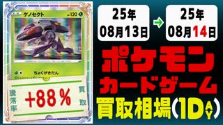 ポケカ 買取相場《3枚/1日》｜08月13日～08月14日 ＜50円以上騰落＞ #ポケモンカードゲーム #メガブレイブ #メガシンフォニア #ロケット団の栄光