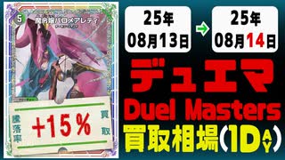 デュエマ 買取相場《70枚/1日》｜08月13日～08月14日 ＜20円以上騰落＞ #デュエルマスターズ #愛感謝祭ヒロインBEST #ジャシンインザシェル