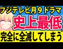 フジテレビ月９ドラマ、史上最低の視聴率へ・・・【明日はもっと、いい日になる】