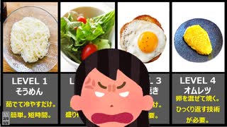 ホモと見る料理の重労働ランキング