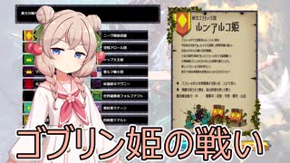 【Demigoddess!】しゅおちゃん超種族になる 新生ゴブリン王国　前編