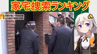 警察の組事務所家宅捜査