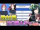 【ボイロ】FAN〇Aで買った謎の同人ゲー遊んだら予想以上に尖りすぎていた【東北ずん子/東北きりたん】