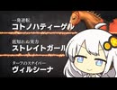 【VOICEROID実況】コトノハウイポ！パート１２７【ウイニングポスト9　2020】