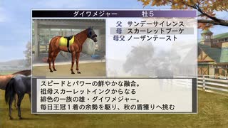 【実況】ウイニングポスト7 マキシマム2008 #79