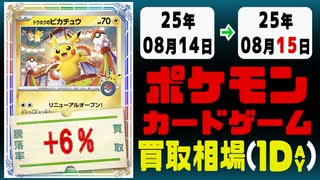 ポケカ 買取相場《40枚/1日》｜08月14日～08月15日 ＜20円以上騰落＞ #ポケモンカードゲーム #メガブレイブ #メガシンフォニア #ロケット団の栄光