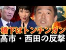 自民を割ってでろ！橋下徹発言は “トンチンカン・見当違い余計なお世話はいらない”西田昌司議員が一刀両断！・高市早苗氏「勿論、やんない」「何故、私が自民党を出ていかなければならないのか」【龍之介channel】