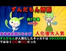 【ずんだもん解説】今更ながらずんだもんを解説してみた【ずんだもん 琴葉茜】