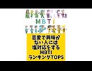 恋愛で興味がない人には塩対応をするMBTIランキングTOP5