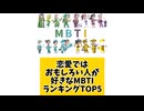 恋愛ではおもしろい人が好きなMBTIランキングTOP5