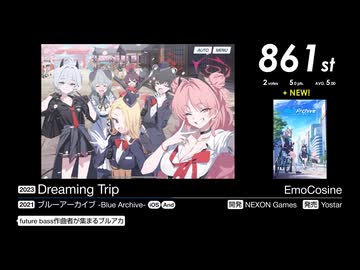 第17回みんなで決めるゲーム音楽ベスト100(+900) Part6