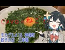 モカグルメ15 神保町 餃子の店 三幸園（宮舞モカ:cuvoのねごと）