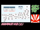 3-1 全国の感染者予報。菜々子の独り言2025年8月16日(土)