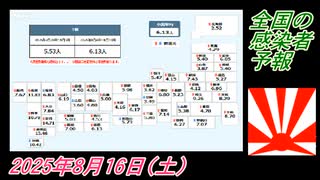 3-1 全国の感染者予報。菜々子の独り言2025年8月16日(土)