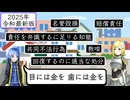【資格を取ろう】宅地建物取引士 Part26【宅建士】