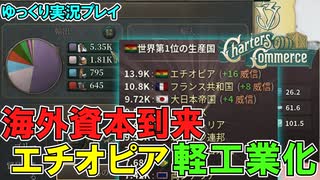 【Victoria3】海外投資の力でエチオピアの近代化を目指す！【ゆっくり実況】