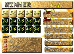 【FF7】トロフィーコンプ&やり込みプレイ【Part1457】