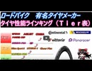 ロードバイクでよく使われているタイヤ性能ランキング！エントリーからハイエンドまで（Tier表）　【ロードバイク】