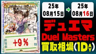 デュエマ 買取相場《62枚/1日》｜08月15日～08月16日 ＜20円以上騰落＞ #デュエルマスターズ #愛感謝祭ヒロインBEST #ジャシンインザシェル
